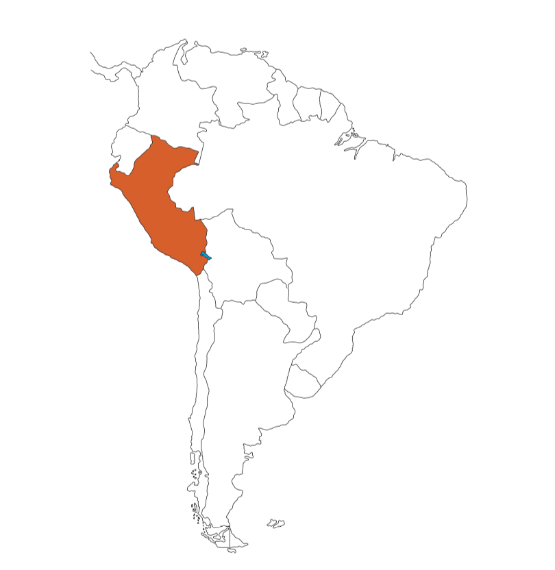 Bits 6 años - Países sudamérica
